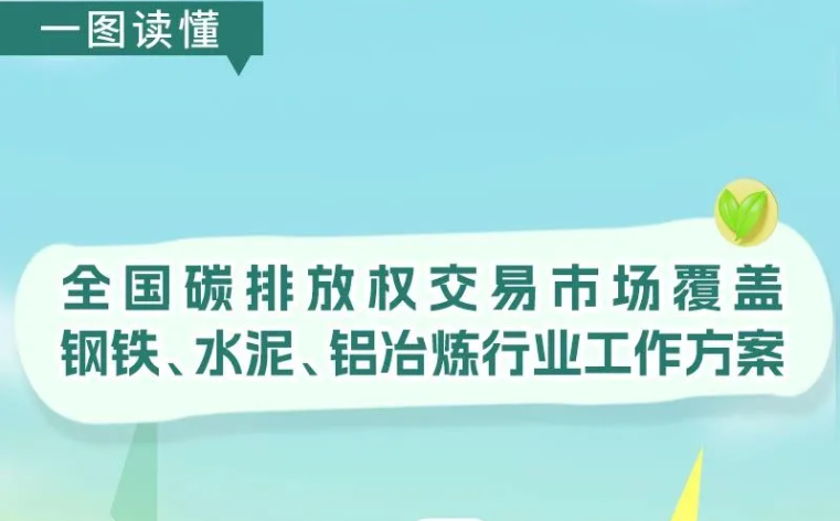 一圖讀懂 | 全國碳排放權交易市場覆蓋鋼鐵、水泥、鋁冶煉行業工作方案