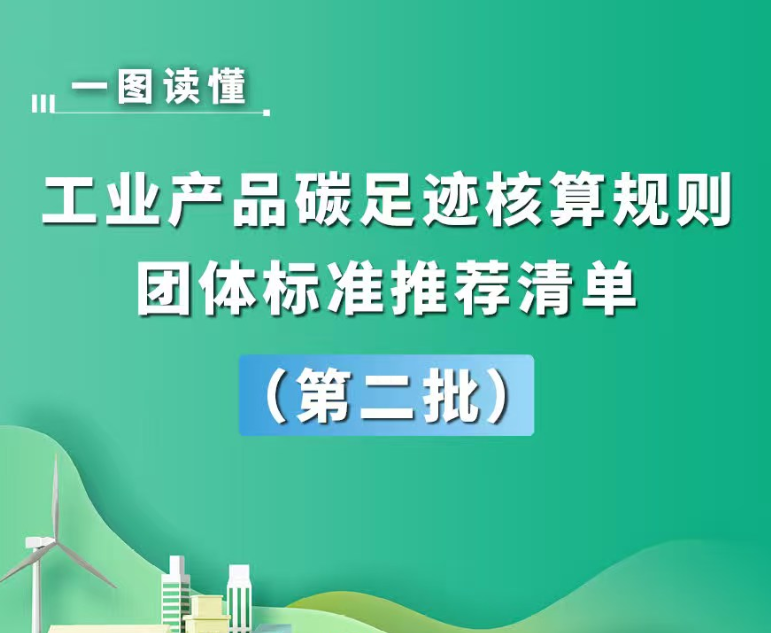 一圖讀懂《工業產品碳足跡核算規則團體標準推薦清單（第二批）》